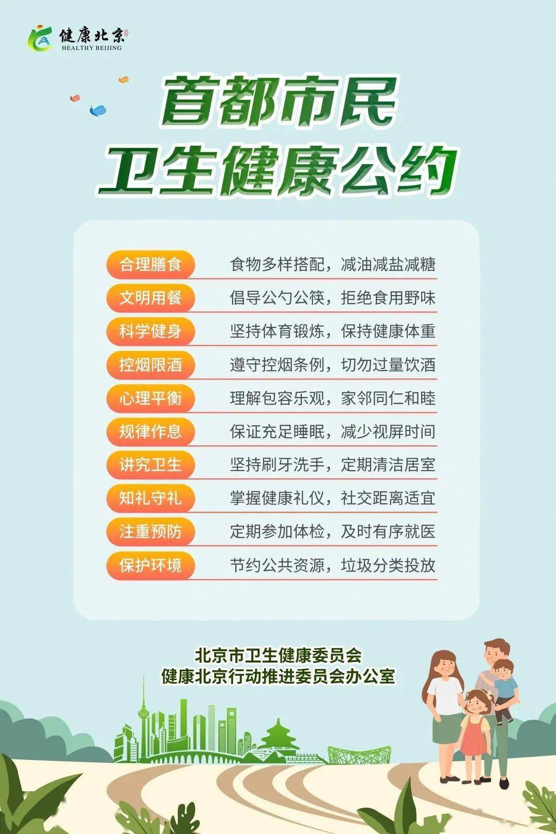 健康公约海报来袭,做自己健康的第一责任人!_市民