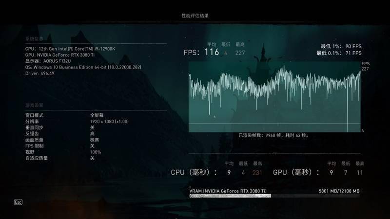 不只是顶级游戏处理器！12代酷睿生产力测试：能效核心显神威