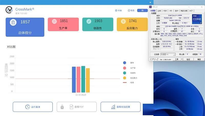 不只是顶级游戏处理器！12代酷睿生产力测试：能效核心显神威