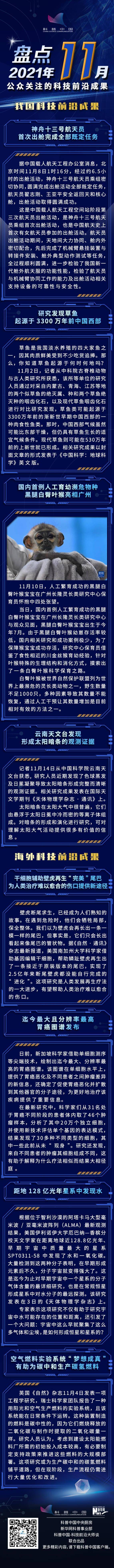 盘点2021年11月公众关注的科技前沿成果