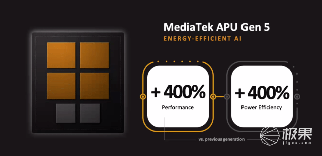 联发科发布「天玑9000」旗舰芯！全球首个4nm工艺，跑分破百万…高通危！