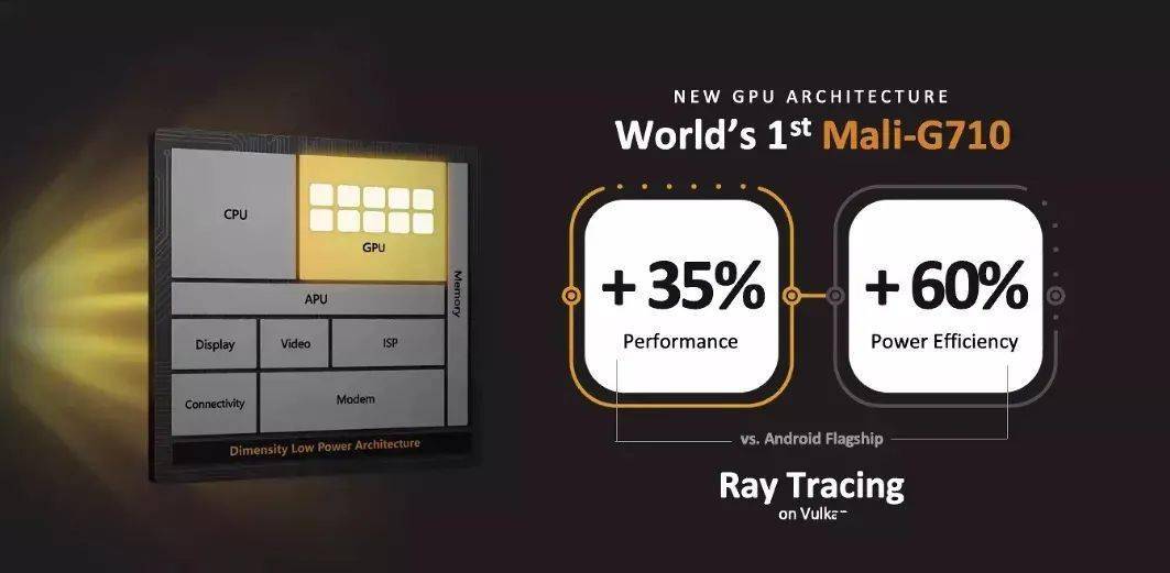 世界首款4nm芯片发布，跑分竟能破百万！