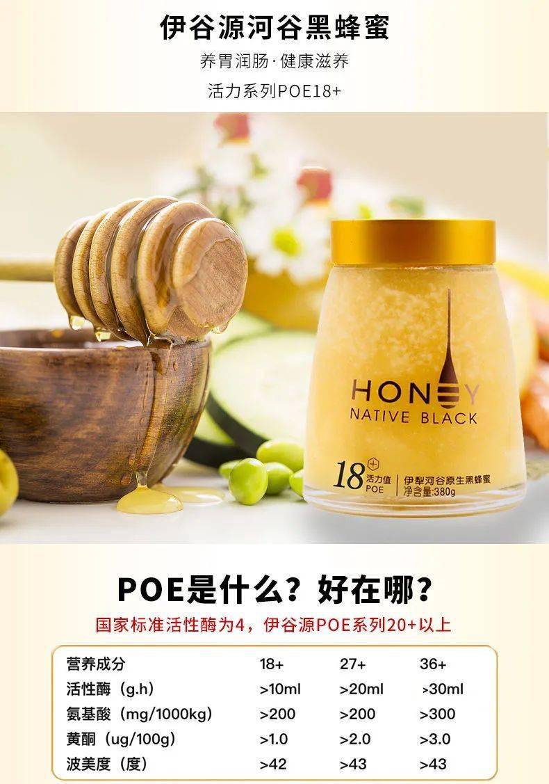 营养|【992 | 好物】冬季天气干燥，喝水时加点这个，嗓子舒服，肠胃轻松！