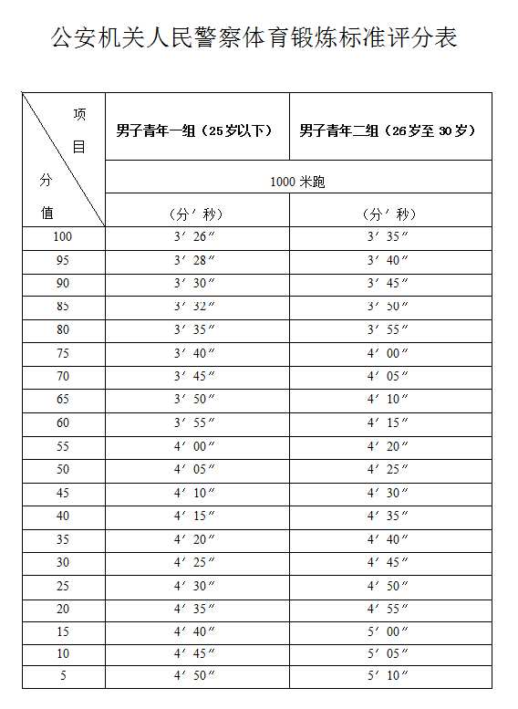 任丘招聘网_98人!面向社会,任丘公开招聘,最新岗位公布!!