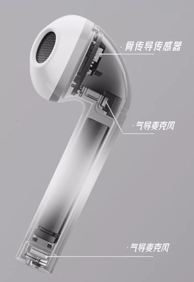 漫步者推出 DreamPods2 无线耳机