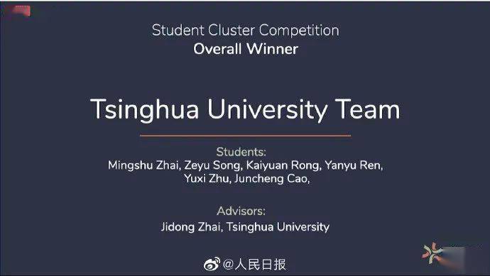 清华6名本科生，总冠军！