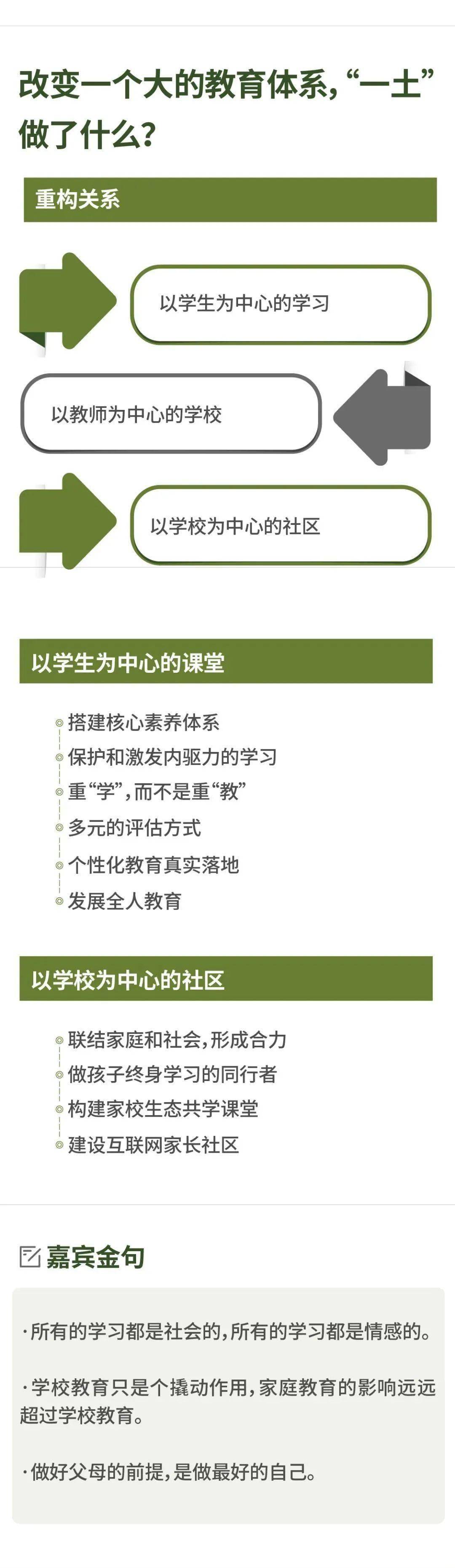 一家人|22个故事告诉你，一家人共同成长的最好状态长什么样？