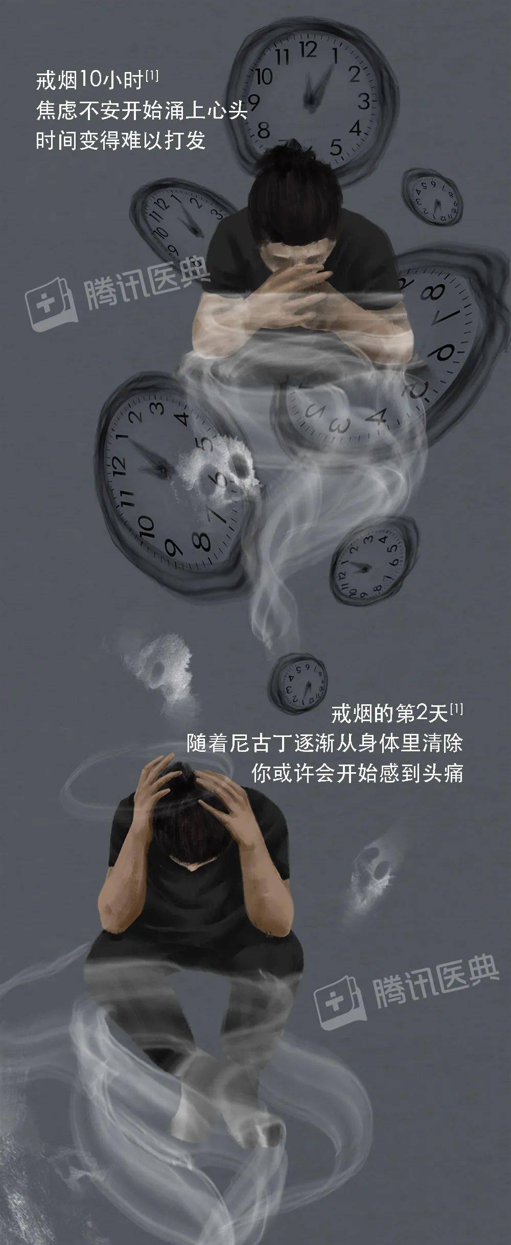 醫典|開始戒煙后，身體究竟會經歷什么？