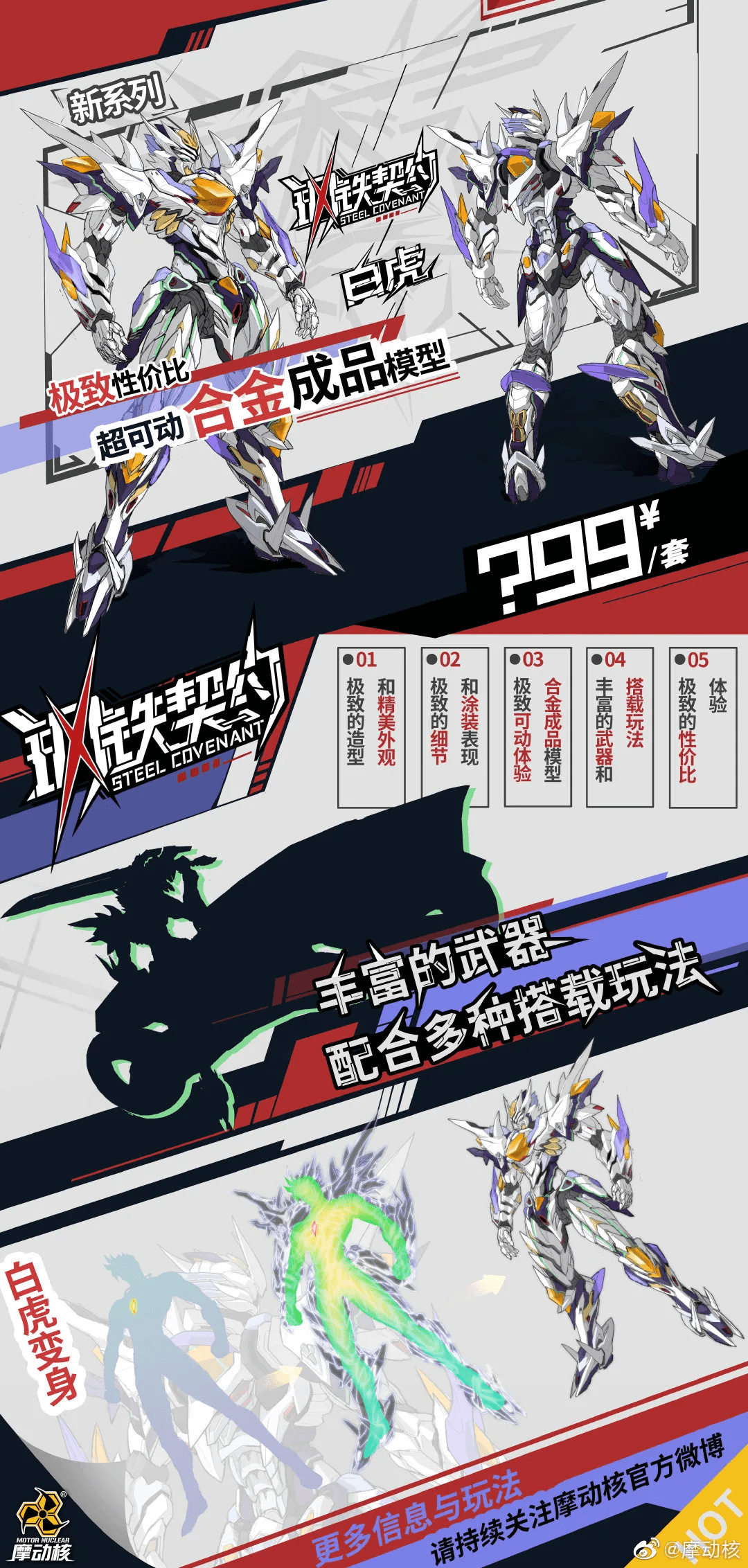 全高|模玩資訊：摩動核 新品3連發！Q版、盲盒、新企劃