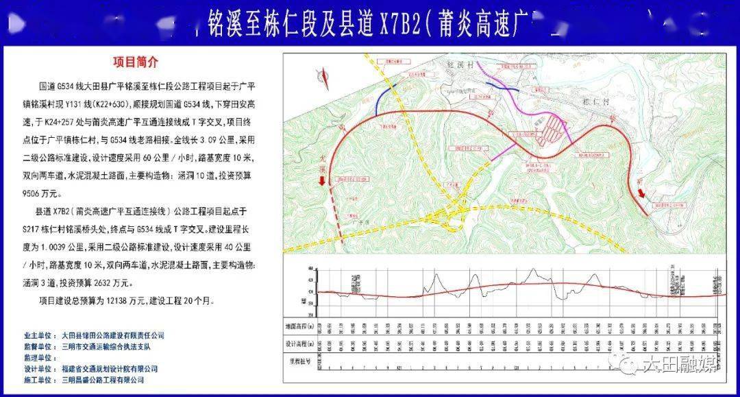 国道g534线征迁工作:以诚换诚,大田奏响和谐征迁进行曲!