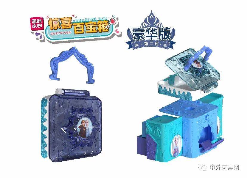 怎么做盲盒机教程 8ed25aabfbbd4b97ac7d7de0c494c7cf.jpeg