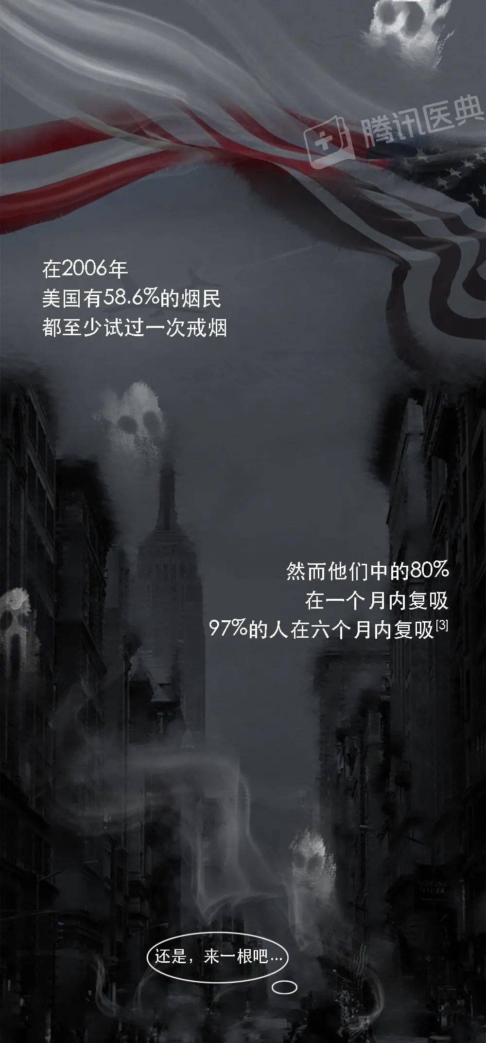 醫典|開始戒煙后，身體究竟會經歷什么？