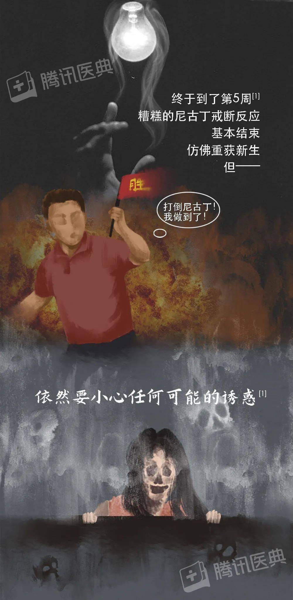 醫典|開始戒煙后，身體究竟會經歷什么？