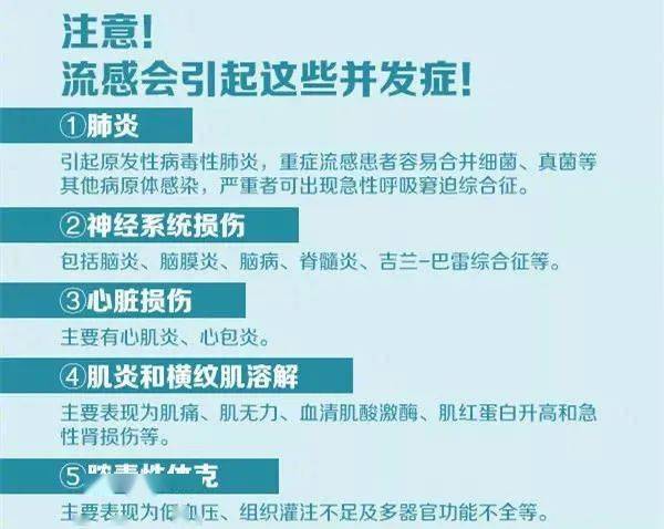 王雷|【提醒】流感≠感冒！防御指南来了！
