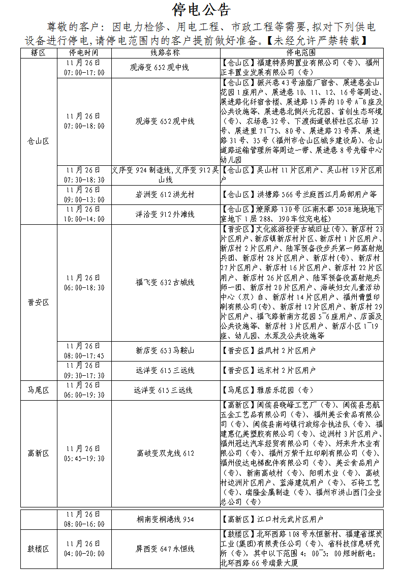 关于平安路香海佳园等片区的 停电公告 关于鼓山镇远东村等片区的