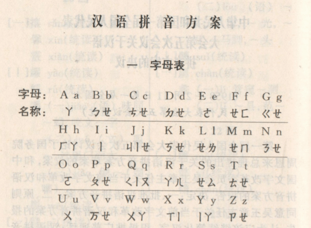 读音|拼音“o”读“欧”还是“窝”？网友已吵翻！权威解释→