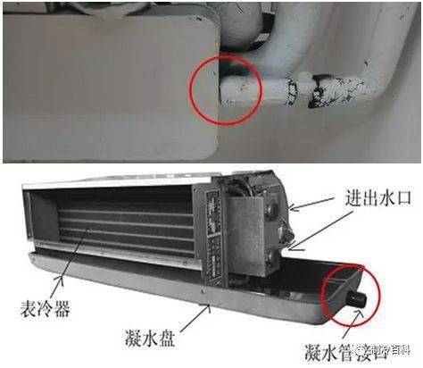 空調為什麼有冷凝水漏水的原因是什麼