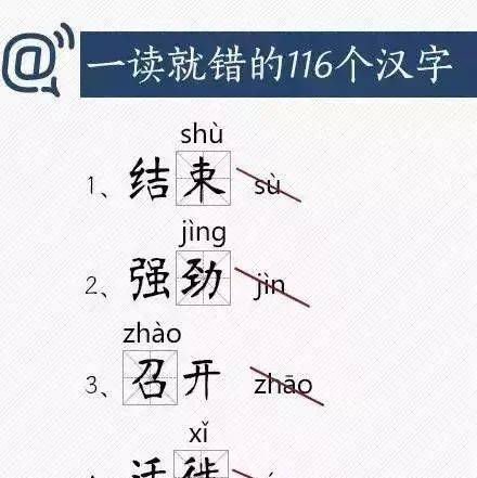 学习丨一读就错的116个汉字,快把正确读音教给孩子!_河南省