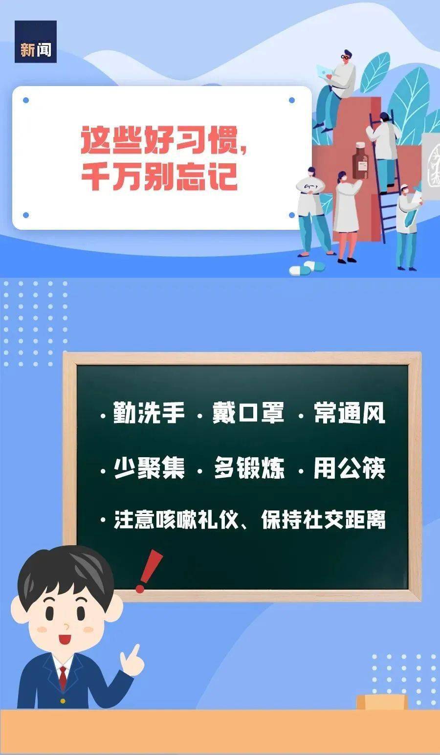 get|蒲江县新冠肺炎最新疫情动态（11月23日）|防疫科普丨这些防疫知识，你get了吗？