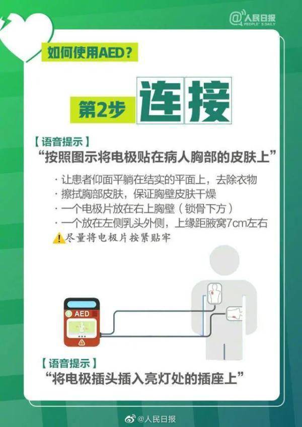 语音提示|9天救2命！这个“神器”刷屏了！