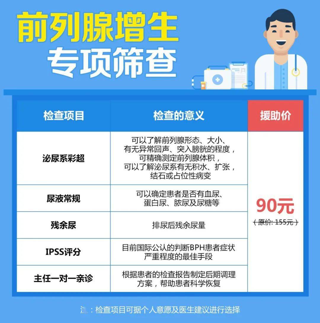 居民|最新！为关注男性健康，2021年贵州居民前列腺筛查援助活动来了！