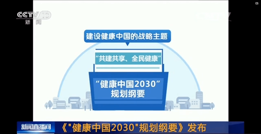 居民|最新！为关注男性健康，2021年贵州居民前列腺筛查援助活动来了！