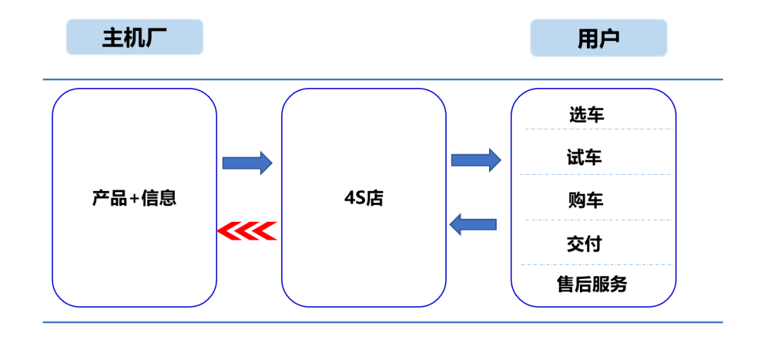 f864cfe96e3444d99422c447708cdae6.png