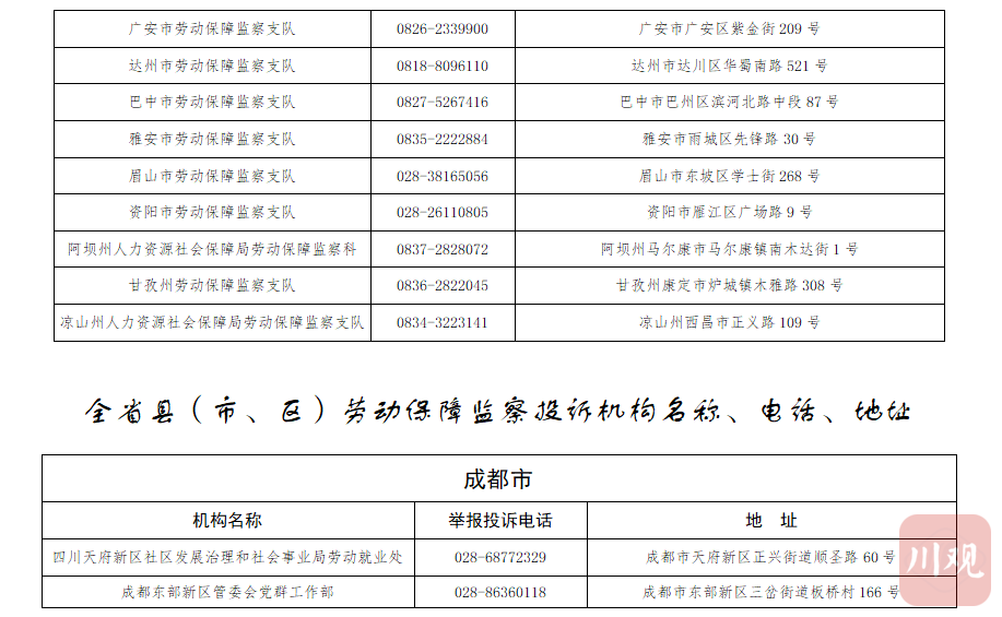 轉擴何為超時加班如何舉報巴中舉報投訴電話公佈