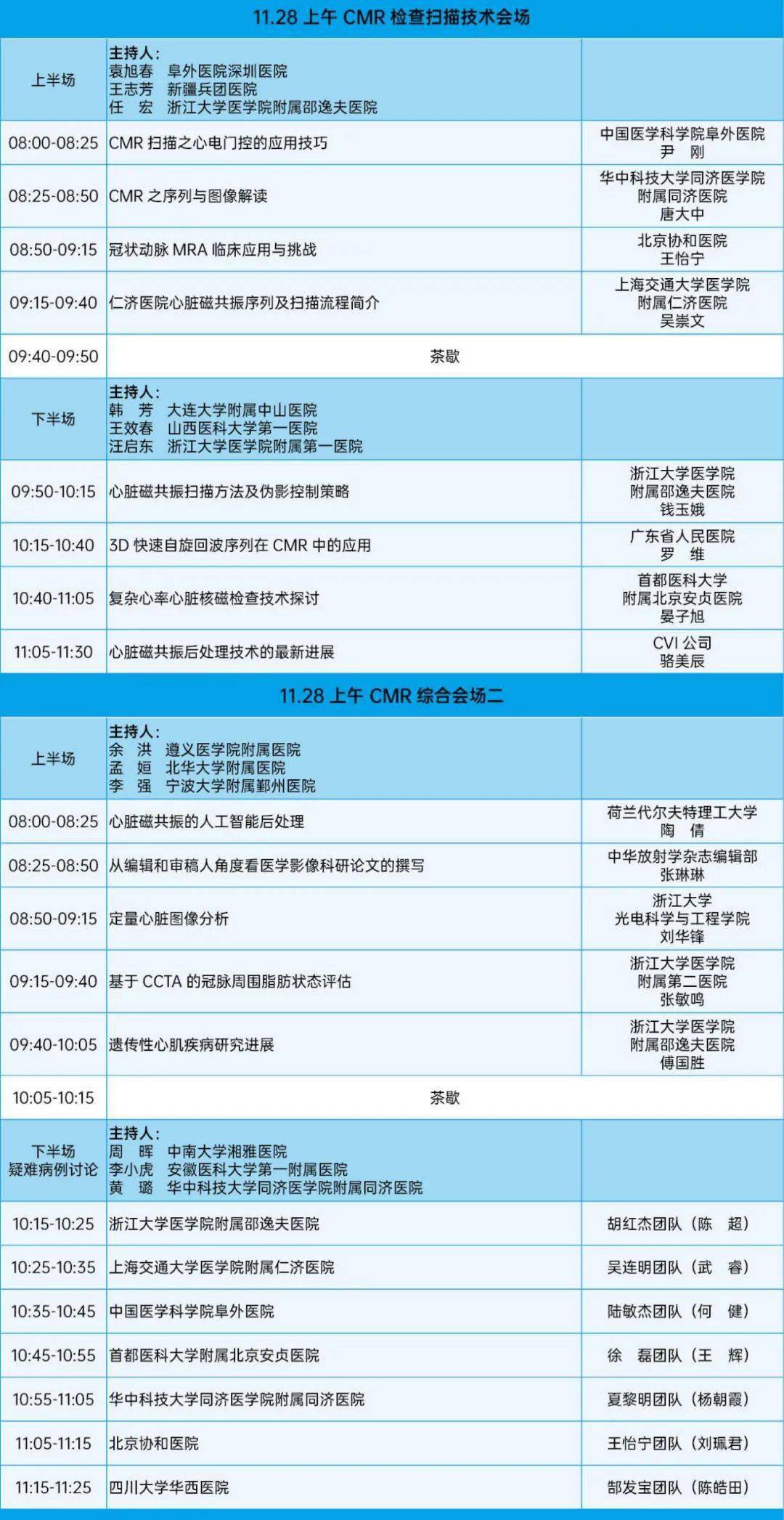 包含首都医科大学附属阜外医院