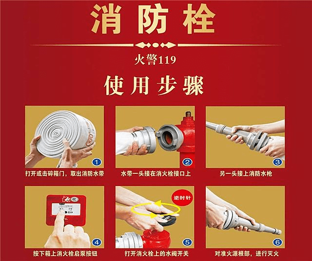 悲剧!灵堂起火,逝者儿子儿媳丧生火场