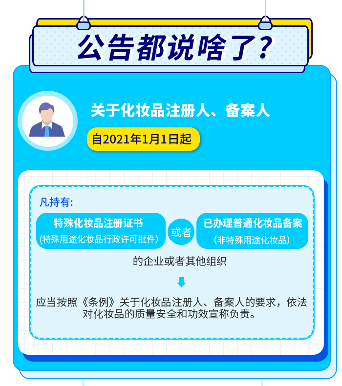 李健宏立即停售！这些都是假的