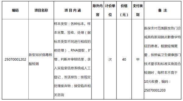 检测|今天起，浙江新冠病毒核酸检测价格下调！