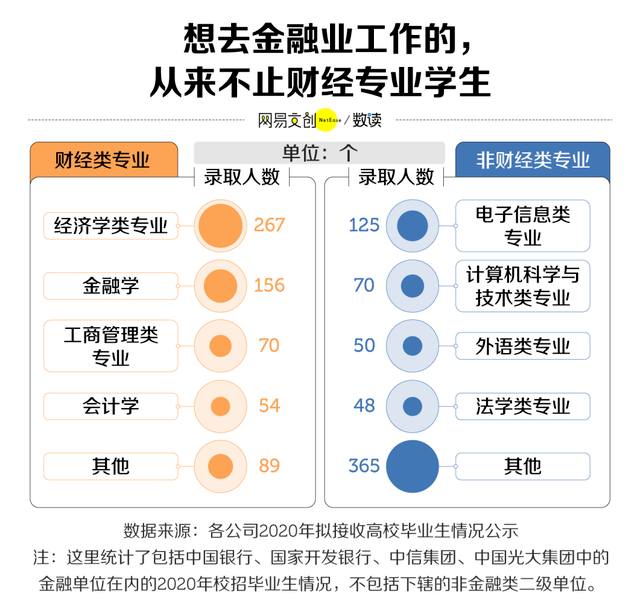 实习|一不小心，我出国留学读了最卷的专业...