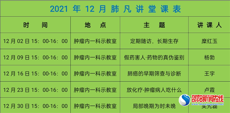 疾病|肺凡讲堂，为你解难——内科第一党支部开展“肺凡讲堂”每周患教会