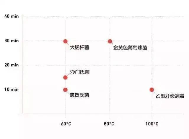 疫情|一顿饭吃出6个阳性，江苏疾控最新提醒