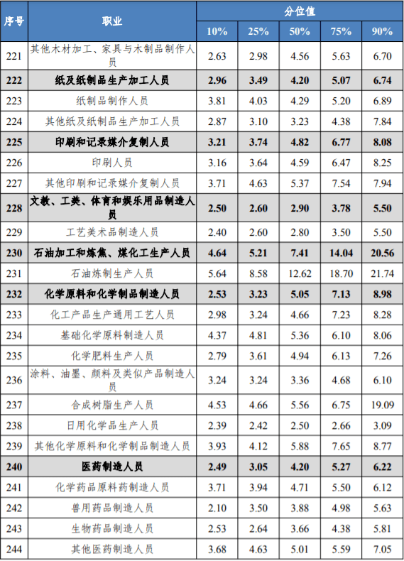 7880ccb9e8bc4086b5ff4024626becee.png