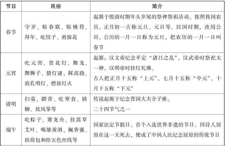 听完这13首2021年常识歌,稳了!_血型_李梦娇_部分