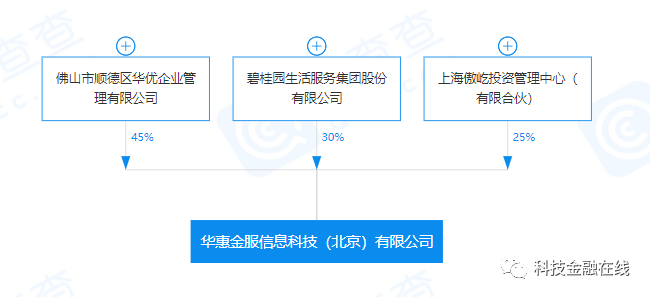 c703c0ebd95a42458f1888f415020ab0.png
