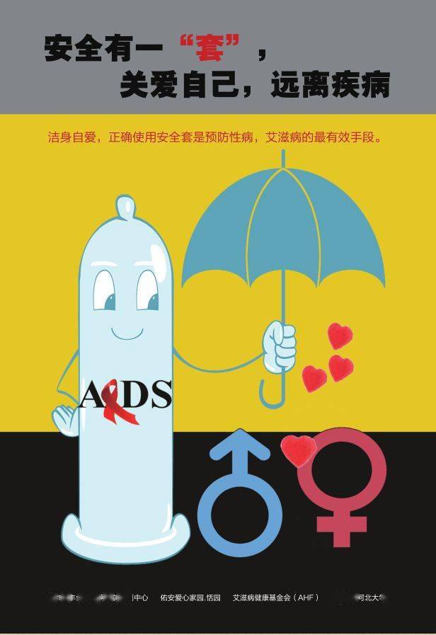 (一)养成良好生活习惯 1,洁身自好,避免发生多性伴及不安全性行为.