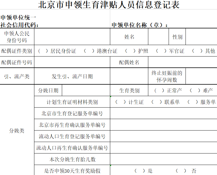 非中文材料的《出生医学证明》和《医学诊断证明书》需提供翻译公司