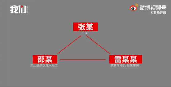 事情|女主播骨灰被偷盗事件：生于湖南，死于网暴，毁于阴婚……
