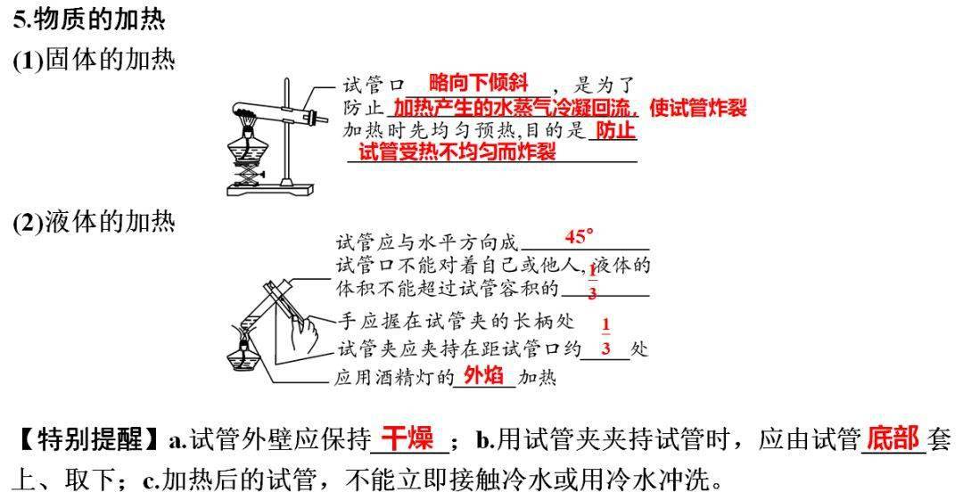 识别|初中化学全册重要知识梳理，含高频命题点整理（1-7单元）