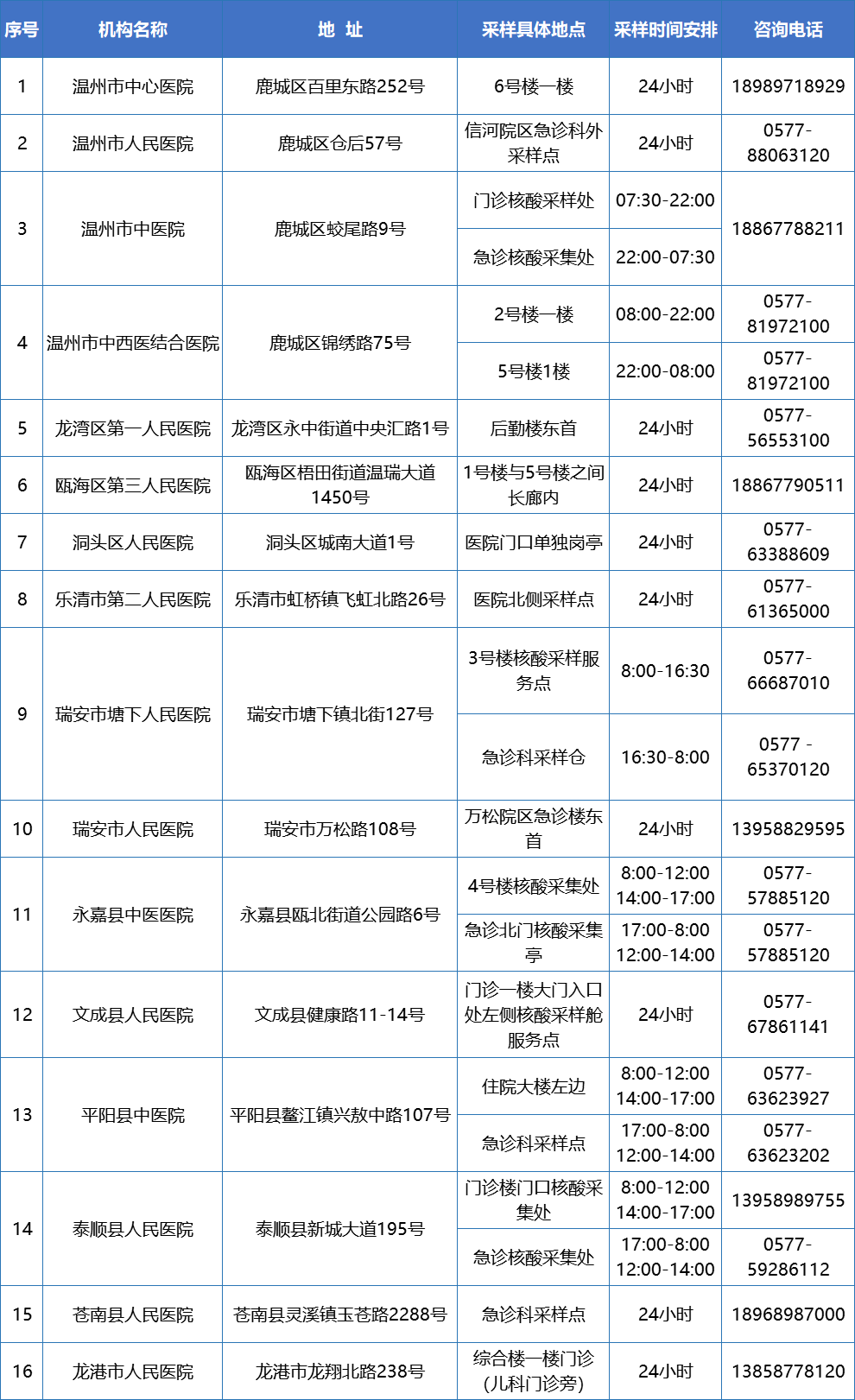 7f792e069adb4d16b1d1208c6b872211.png