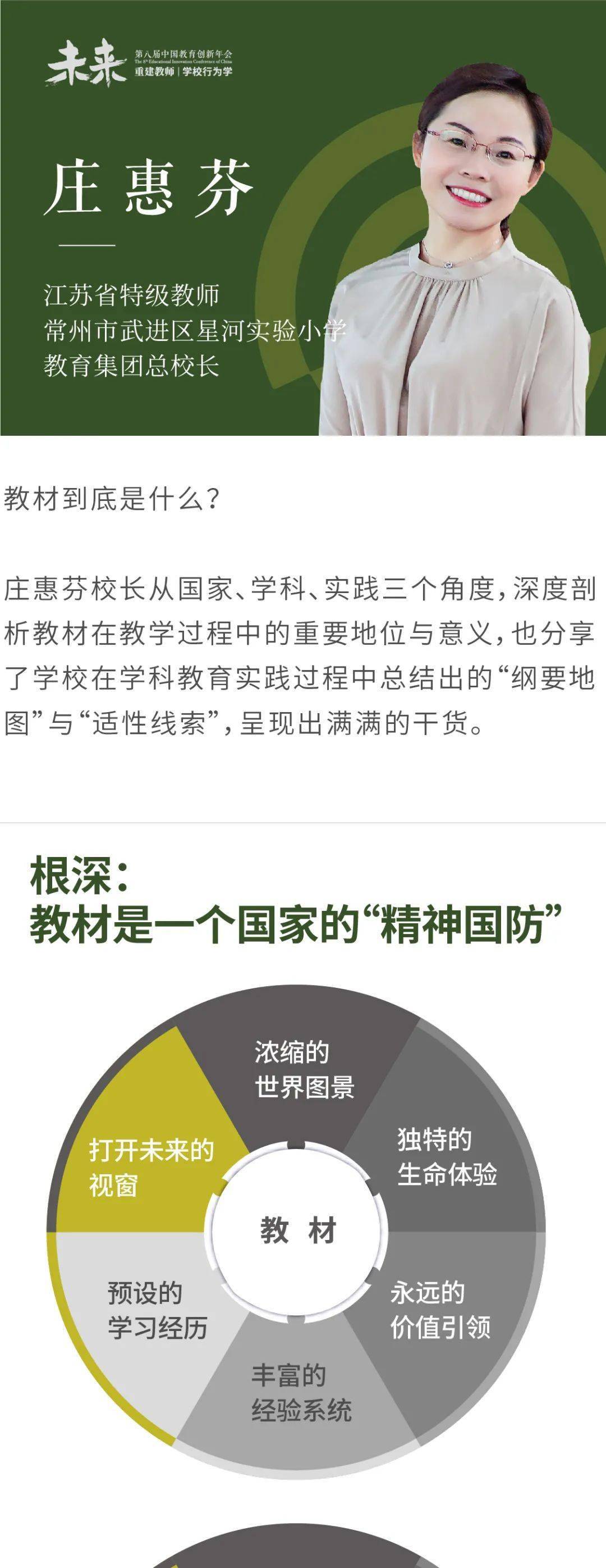 单元|思维笔记：小学教师基础素养通识八课