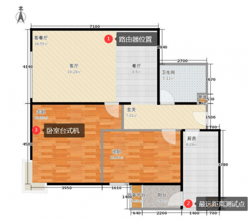 家裡升級WiFi6路由：帶遊戲加速的AX56U熱血版入手體驗 科技 第9張