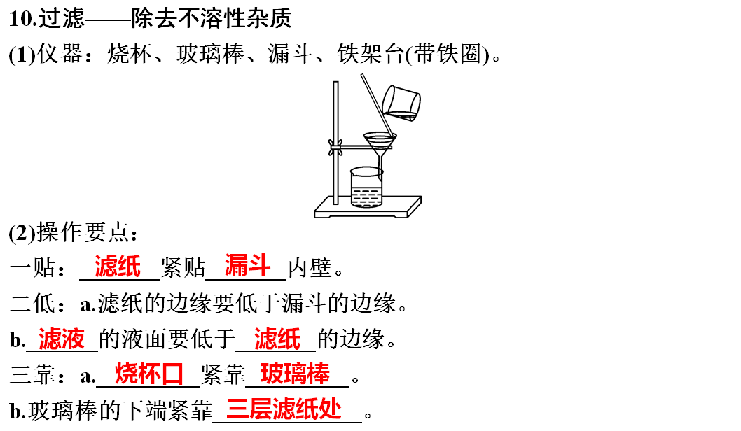 识别|初中化学全册重要知识梳理，含高频命题点整理（1-7单元）