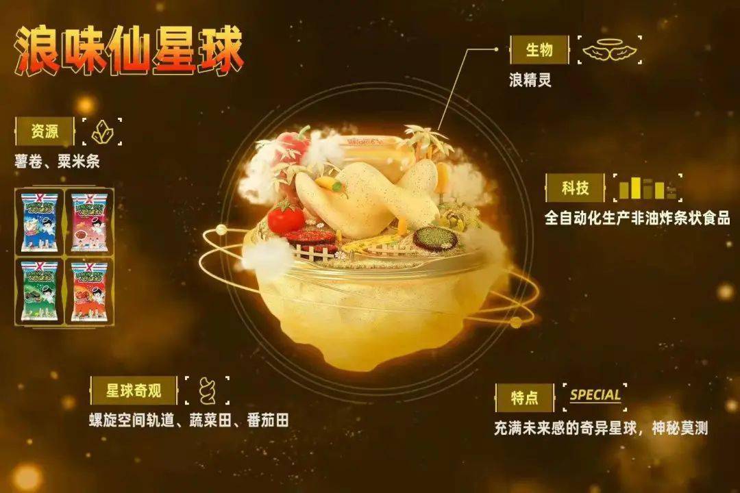 旺旺零食星球海报一出隔壁家小孩都馋哭了