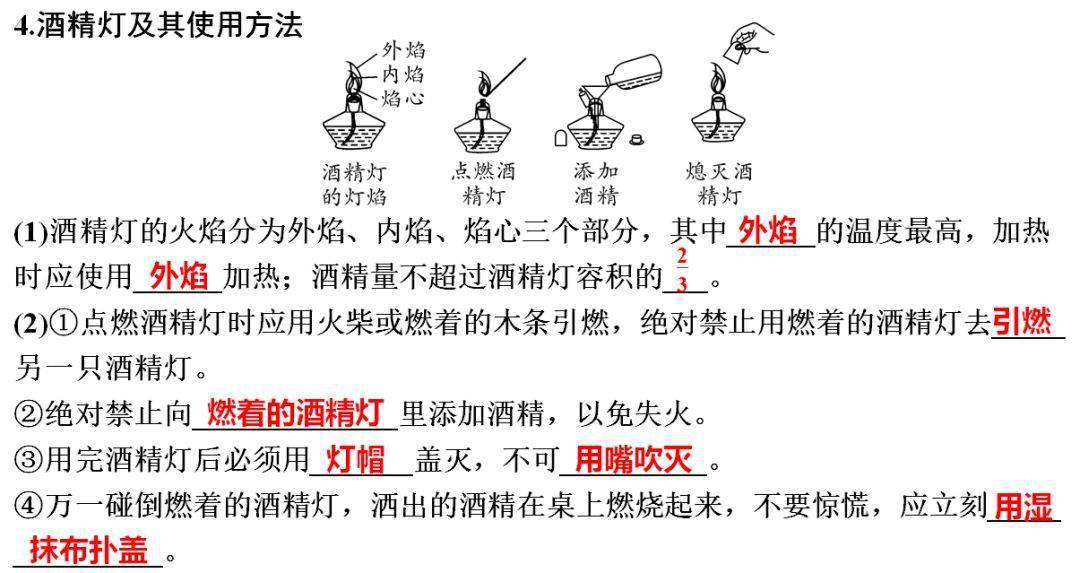 识别|初中化学全册重要知识梳理，含高频命题点整理（1-7单元）