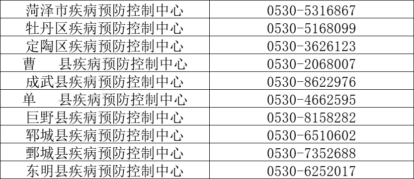 疫情|寻人！1密接者曾乘火车抵达山东1市，下火车后拼车