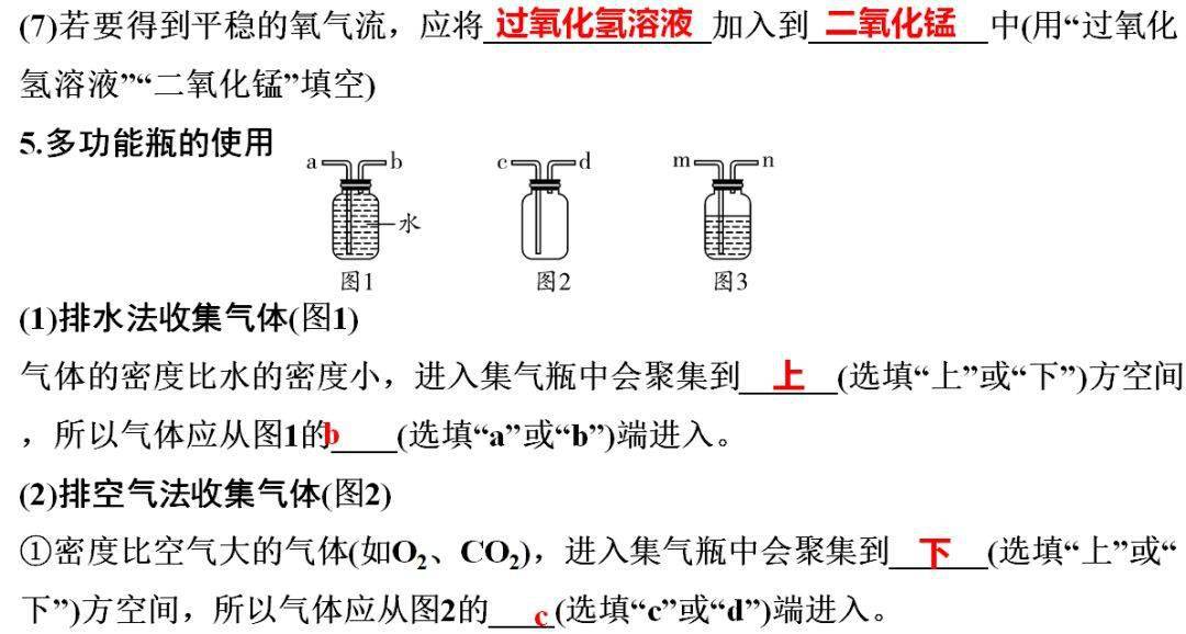 声明|初中化学 | 初中化学全册重要知识梳理，含高频命题点整理（1-7单元）